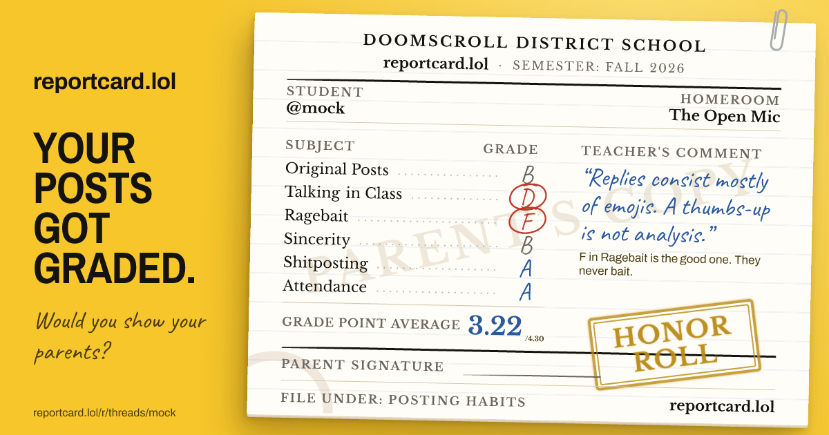 Report cards for your posts.